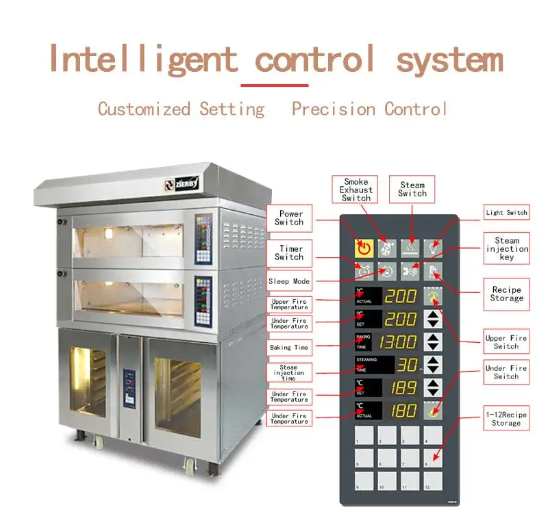 
Oven Manufacturer Industrial bread 2 deck 4 tray and 12 tray proofer bakery machine proofer deck combination oven 