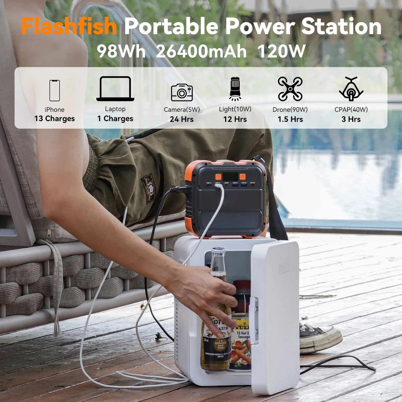 120 Вт 26400 мАч электростанция с 60 складная солнечная панель Power Bank Открытый кемпинг портативная набор