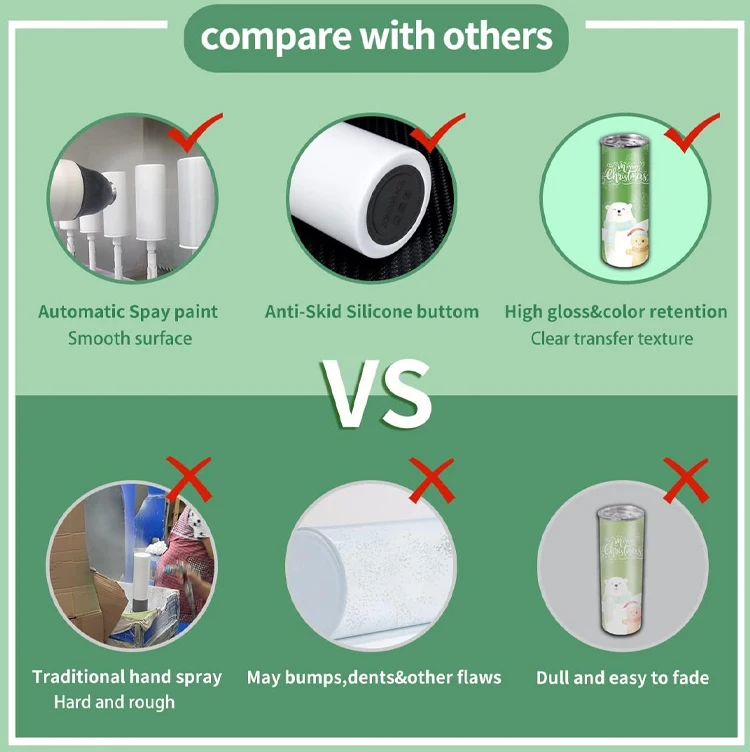 Custom Sublimation Tumblers 20 oz Straight Tumbler Stainless Steel Vacuum Insulated Tumbler With Straw