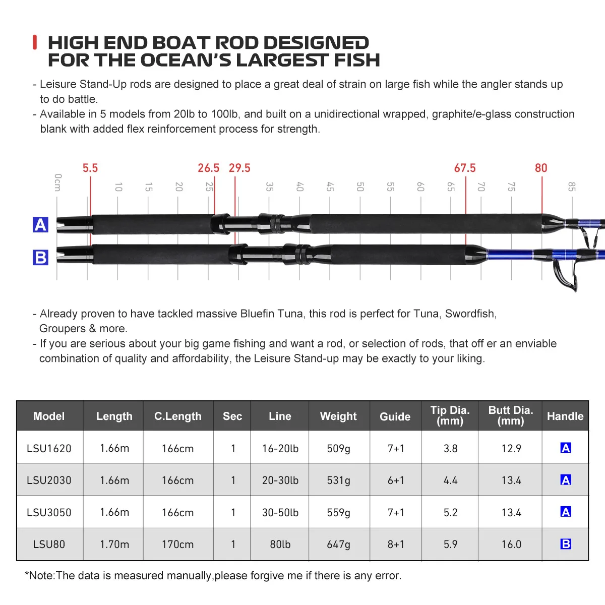 NOEBY Big game fishing rod 1 piece 1.66m/1.7m Saltwater jigging rod high carbon rods for trolling