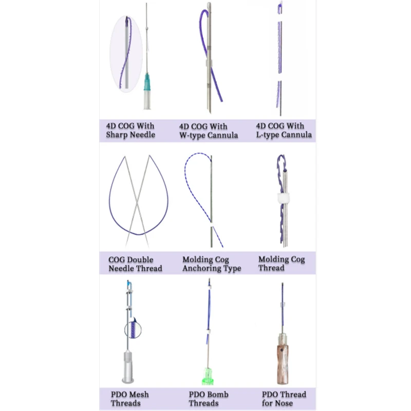 
Absorable sutureace face lifting double mesh 19g pdo thread 