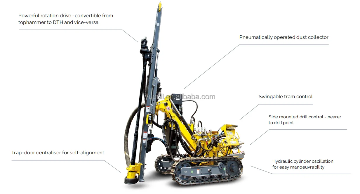 Interchangeability Top Hammer Rock Blast Mine Surface DTH Drilling RIg With Air Compressor