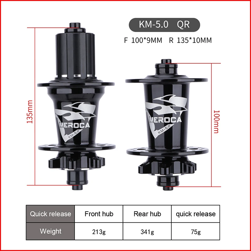 KM-5.0 Quick Release Hub1.jpg