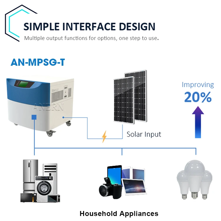 6000w 8000w portable solar generator price with panel completed set