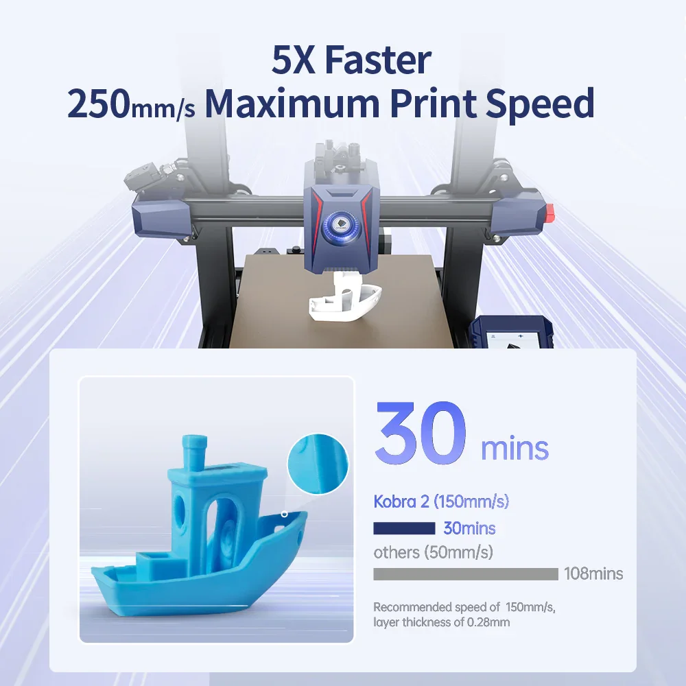 2023 New Arrival Printing Speed Upgraded LeviQ 2.0 Anycubic FDM Kobra 2 3D Printer Auto Leveling