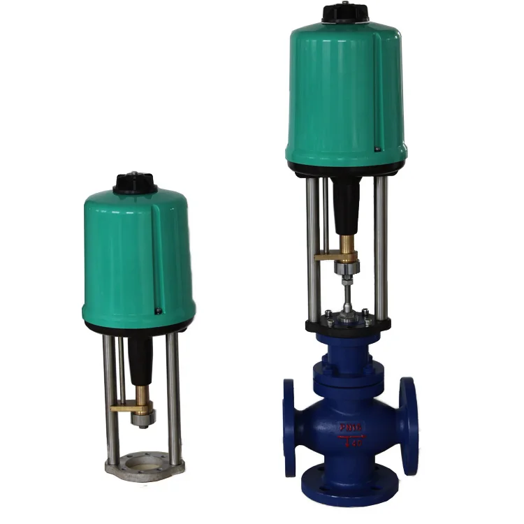 Fokison Suppliers Valve List Process Control Valves Manufacturers For 100% Safety