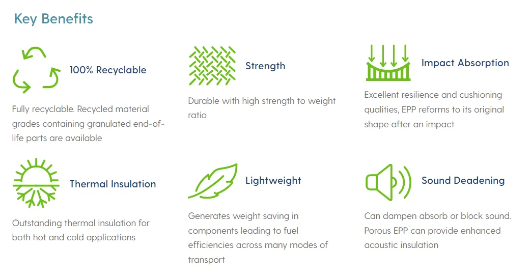 Non-Collapsible durable Shockproof Epp filling Beads raw material