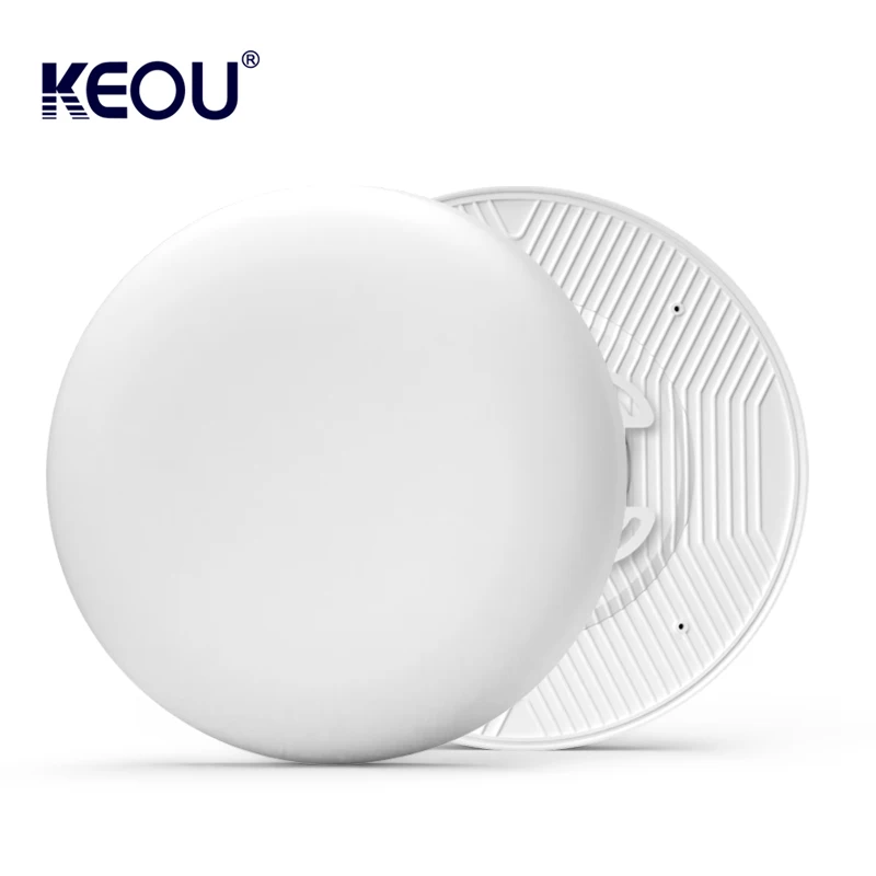 KEOU TUV CB CE SAA 36 Вт круглая Встраиваемая Светодиодная потолочная панель
