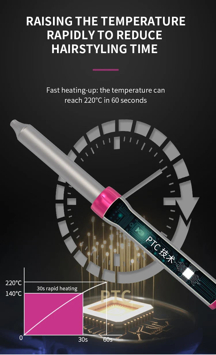 Professional 5 in 1 Hair Styler Tools Interchangeable Curling Iron Hair Salon Equipment  Hot Comb Curling and Styling wand