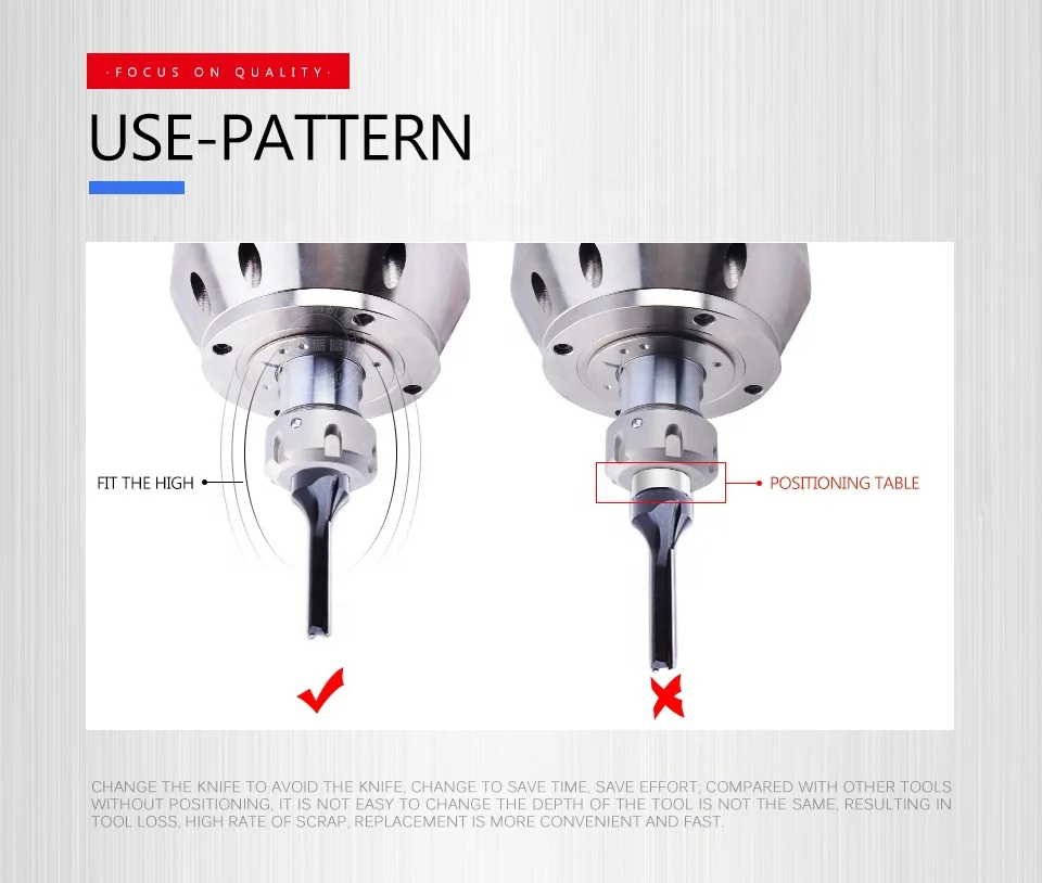 Hot seller cnc cutting tools Twin/Three Blades for machine tools accessories