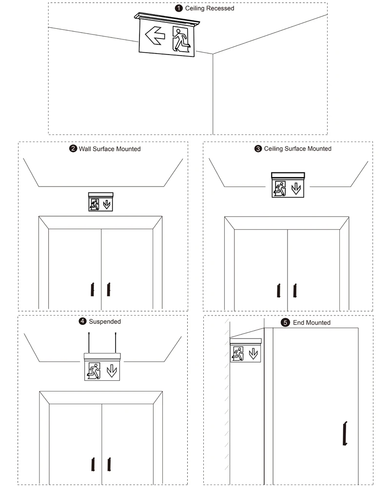 Direct sales Rechargeable emergency exit sign lights with Li-ion battery from China supplier