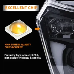 High energy efficiency&stability bike headlight for ktm style high/low beam led headlights for ktm SX SXF 125 2016-2019 for  EXC