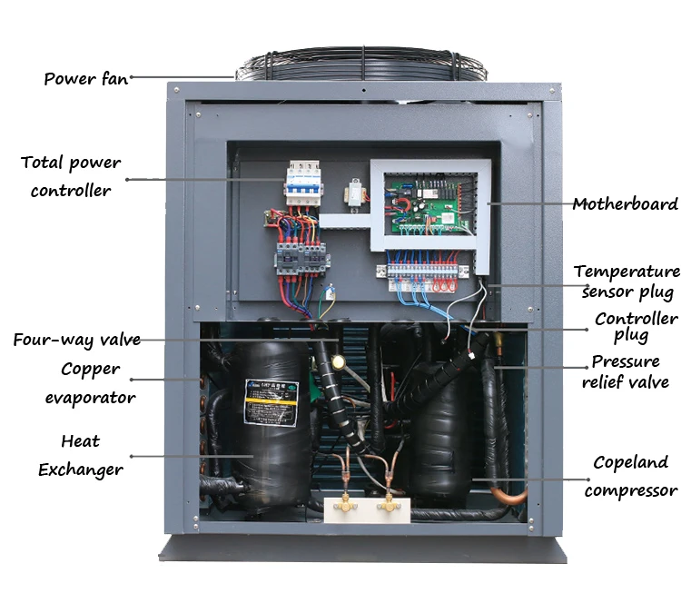 High Temperature Monoblock Air to Water Heat Pump Water Heaters Heating System For hotel, car and commercial