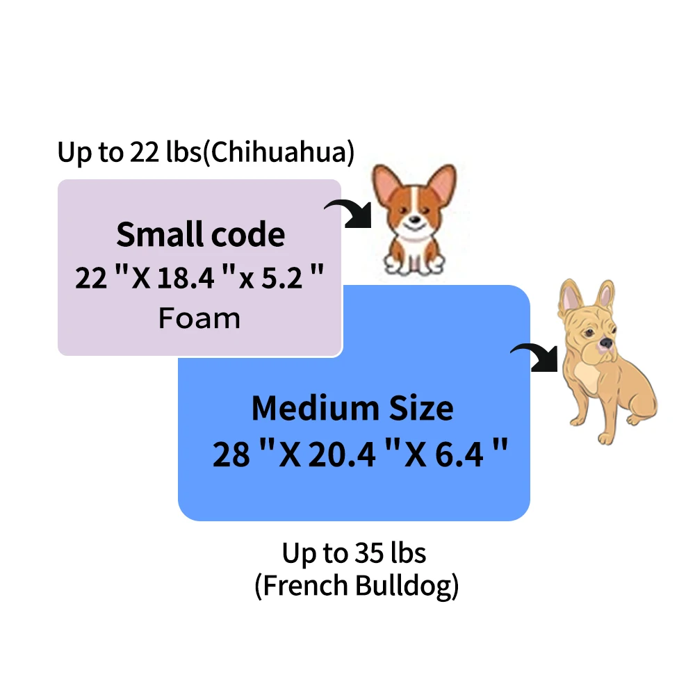 Belt Crown Certified Foam Pet Beds for Small Medium and Large Dogs and Cats Faux Fur Velvet washable Sofa Dog Bed wholesales