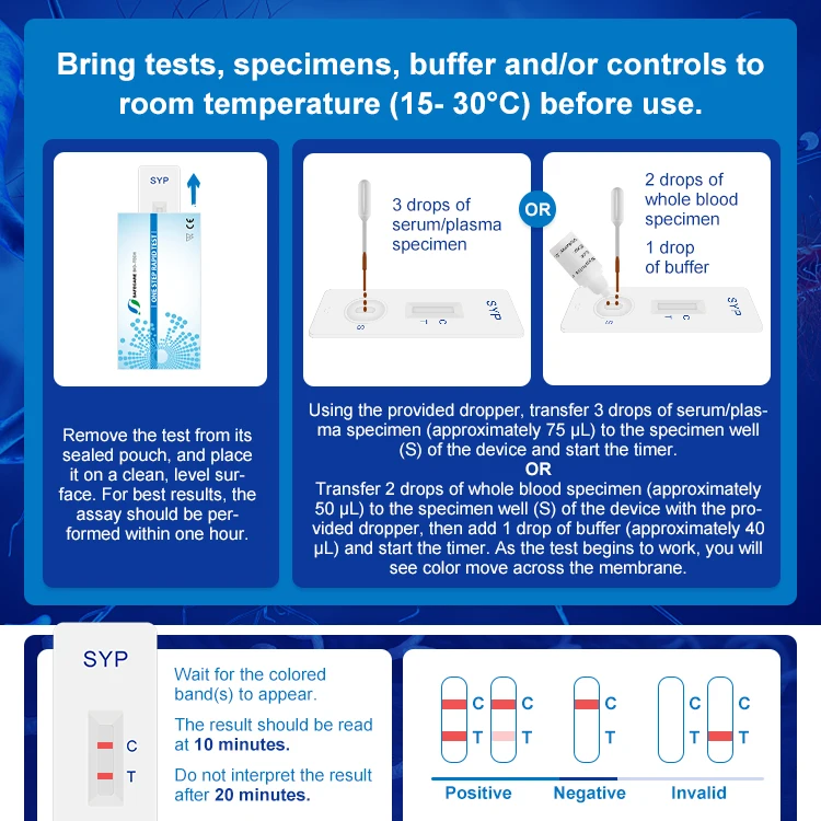 One Step Rapid Infectious Disease Syphilis Test Kit With High Accuracy syphilis test cassette