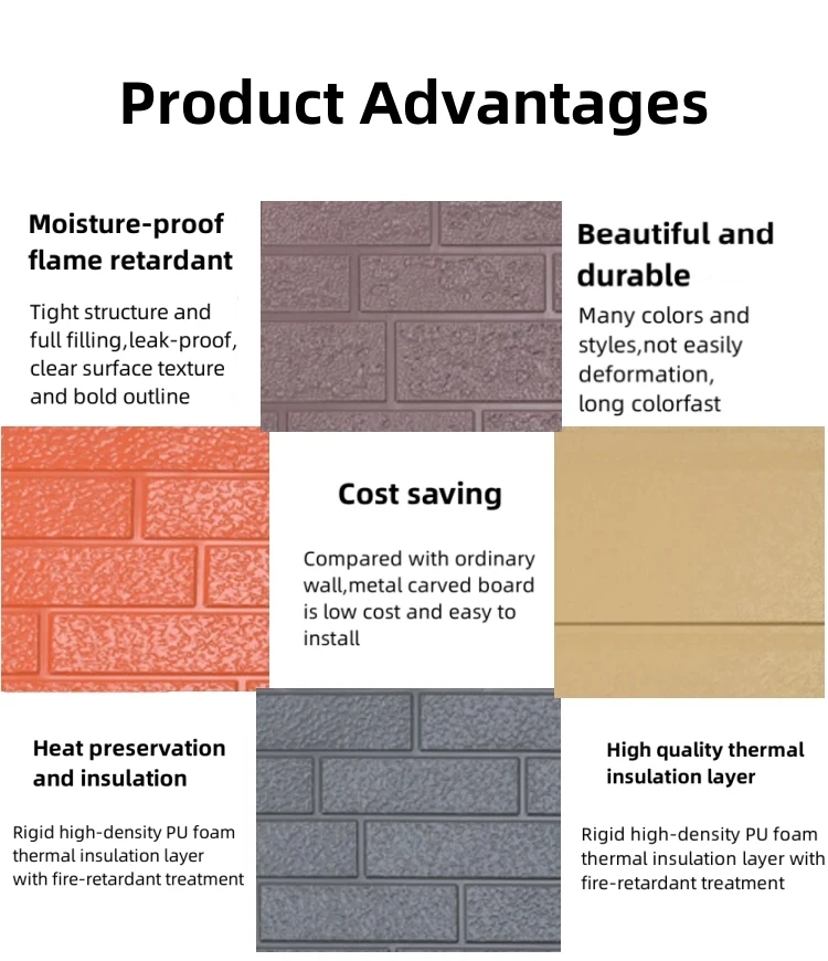 Sound insulation pu polyurethane sandwich panel Insulated Roof Sandwich Panel Home Exterior Wall Panel with Cheap price