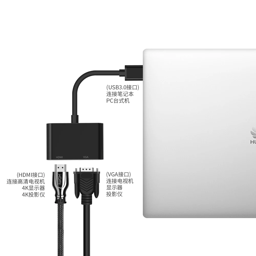 USB 3.0 to HDTV VGA Adapter Compatible with MAC OS 1080P Monitor Display Video OTN-5201B