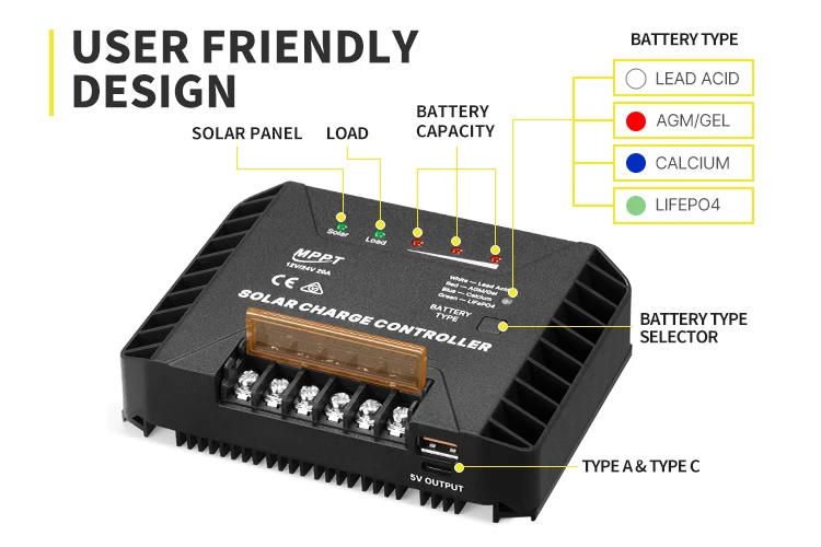 12V 24V 20A Solar MPPT Controller Solar Panel Regulator Battery MPPT Controller
