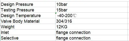 Bottom Discharge- DN80 Flanged Discharge Ball Valve for ISO Tank Container Spare Parts From Sunpass