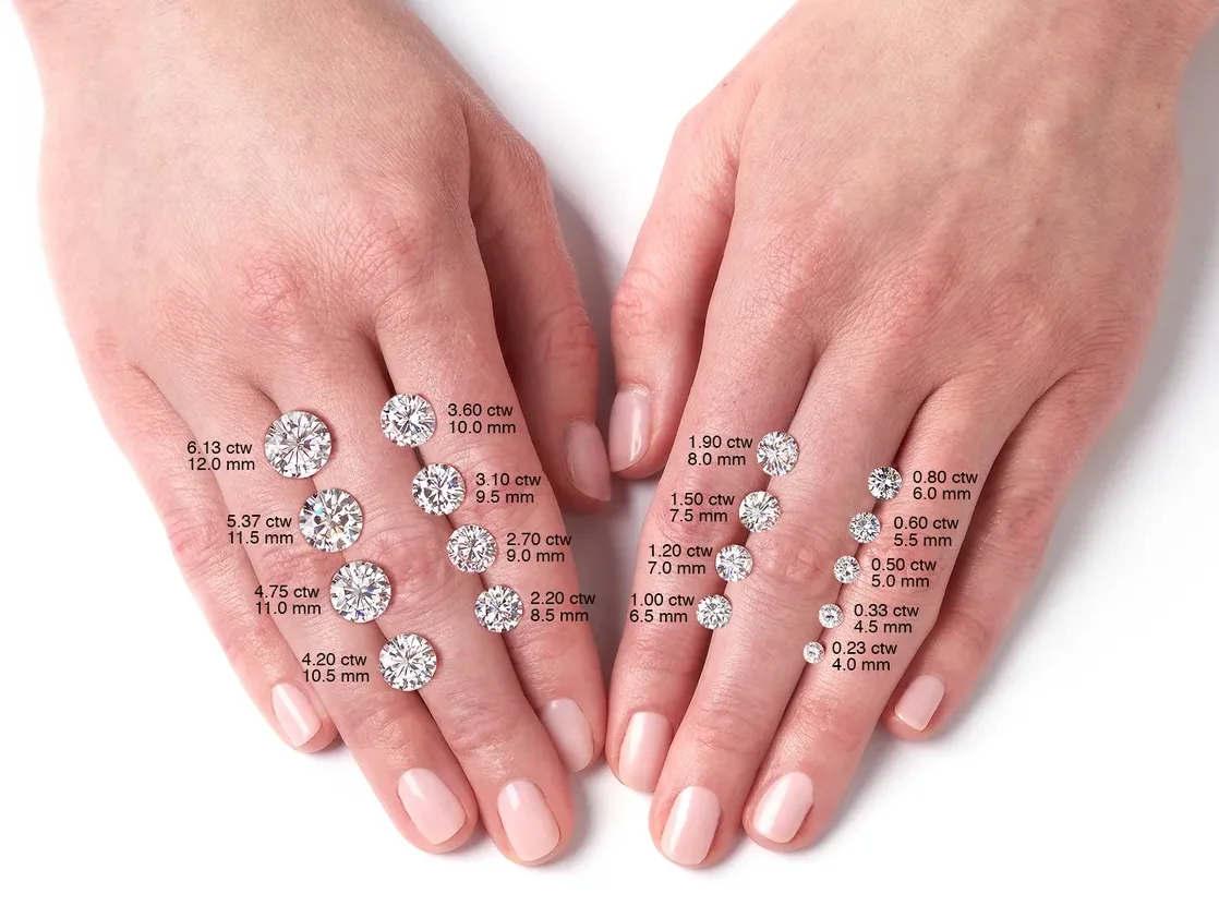 Solitaire diamond ring 2CT Round IGI certificate 18K two tones lab created diamonds wedding ring