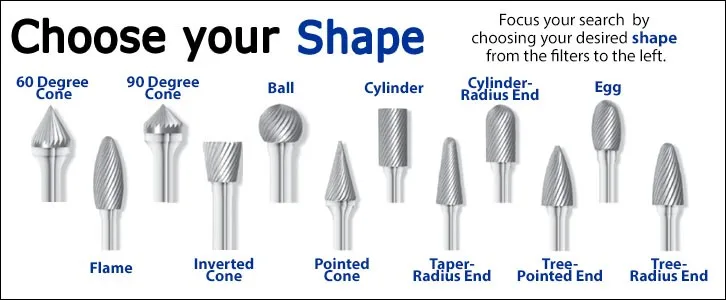 Tungsten Carbide Rotary File Carbide Burrs SC SM AC Solid Carbide Burr Set Grinding Metal Cutters From RUIXIN TOOLS