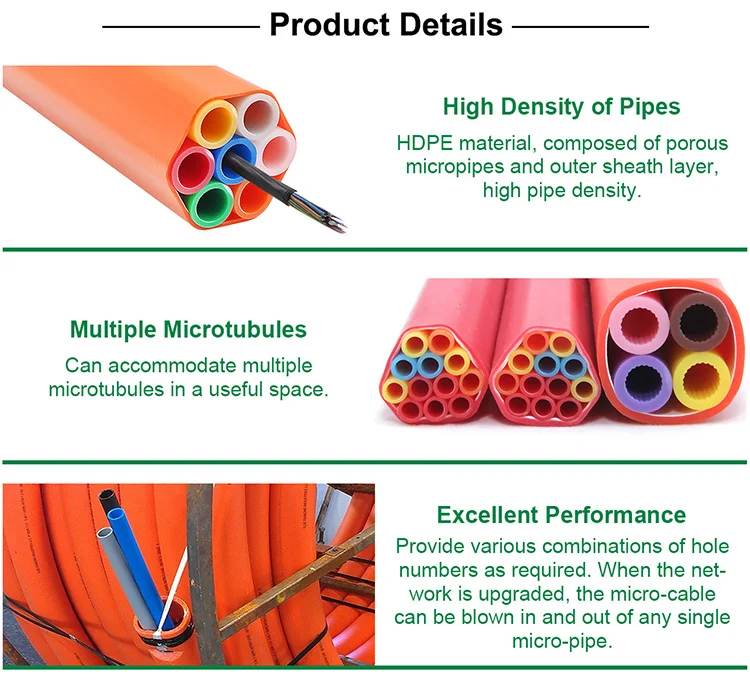 7 Way 14/10 mm With PE 1.2mm DB Direct Bury Series HDPE Micro Duct Tube Bundle For Underground Optical Fiber Air Blowing Cable