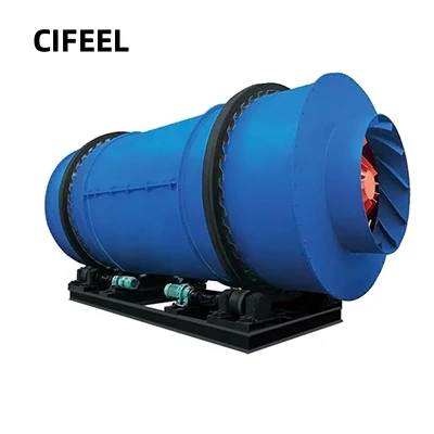 Professional Manufacturer Industrial Cylinder Three Return Dryer Automatic Drying Machine Rotary Drum Dryer for Mineral Ore