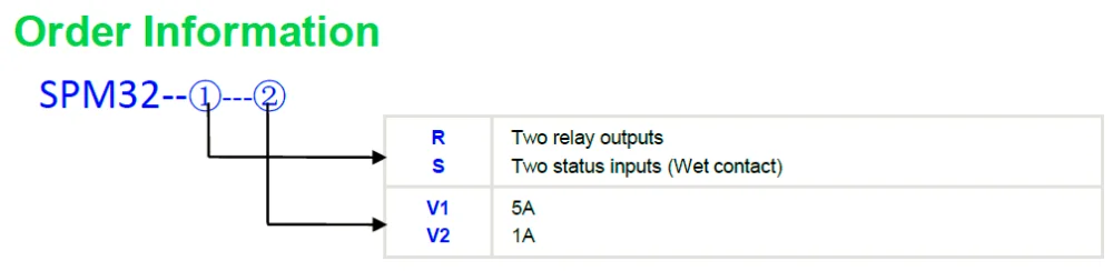 PILOT SPM32 72*72mm digital multifunction power meter panel meter Rated contact capacity: AC 250V/5A or DC 30V/5A