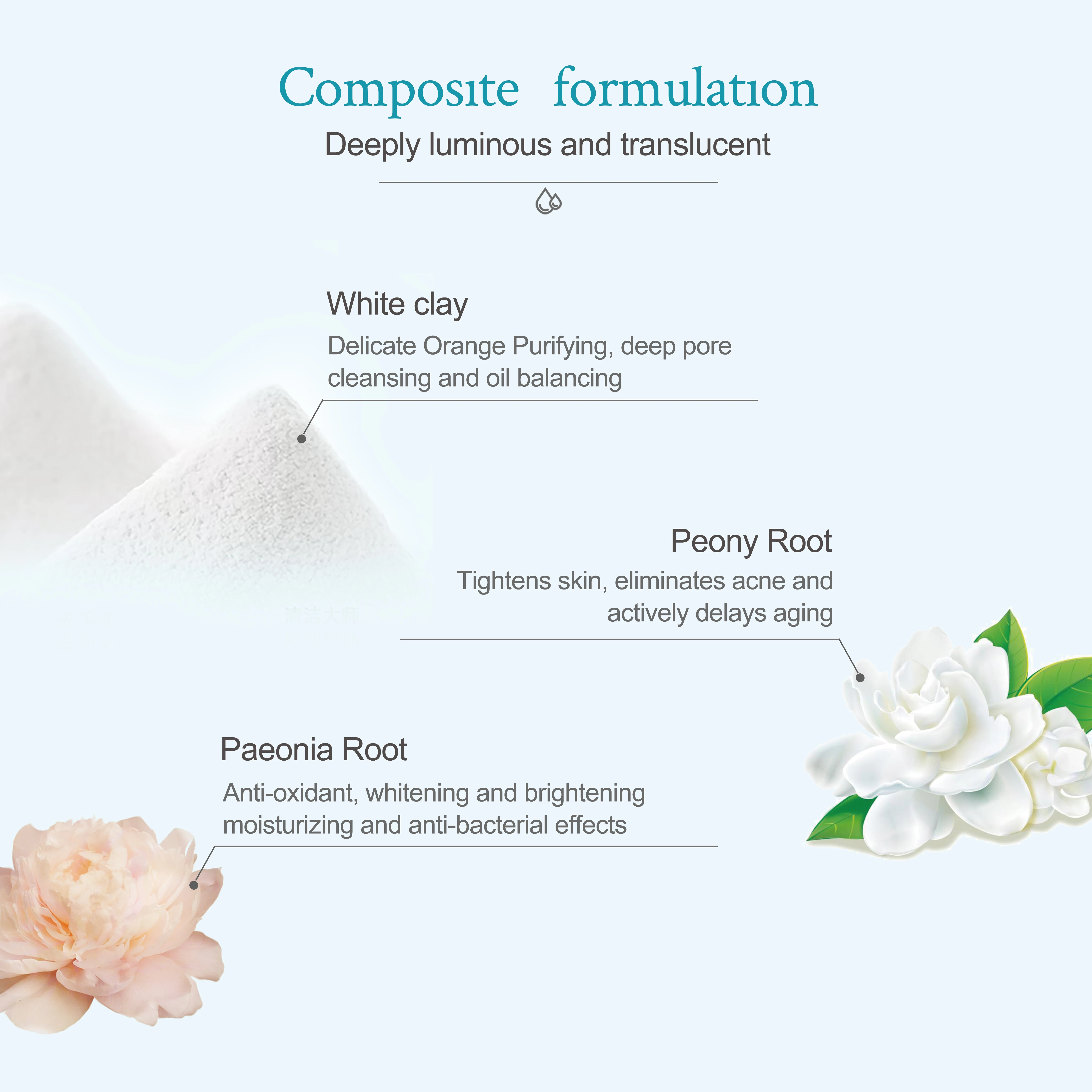 100% Vegan/Cruelty Free Remove Dead Skin Cells Facial Cleansing Care Anti-Aging And Brightening Deep Cleansing Mask