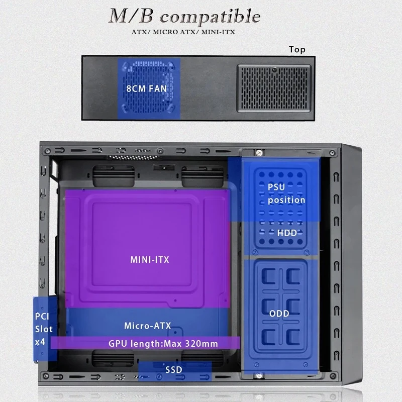 SNY mini ATX 103A  mini  computer case good price shengyang Technology