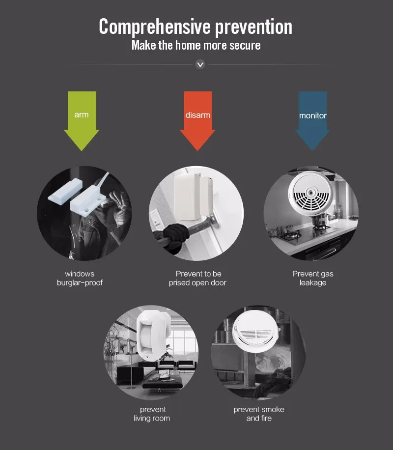 2024 High Quality Best Sale GSM Home Security Alarm System with Camera Wireless Smart Alarm HY-H5