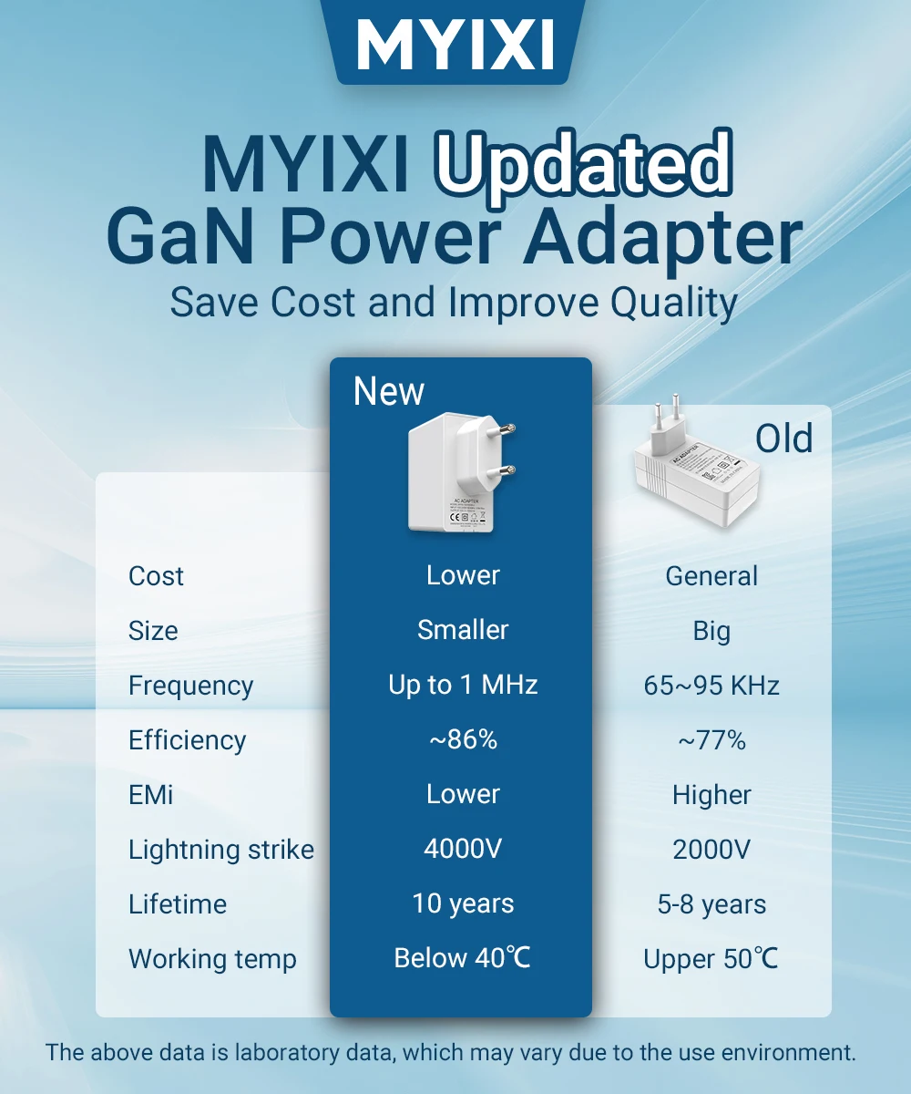 OEM ac adapter Logo TUV CE GS ETL KC SAA PSE UKCA AC Adaptor 5v 6v 9v 15v 24v 30v 12v 1a 1.5a 2a 2.5a 3a 4a 5a Power Supply