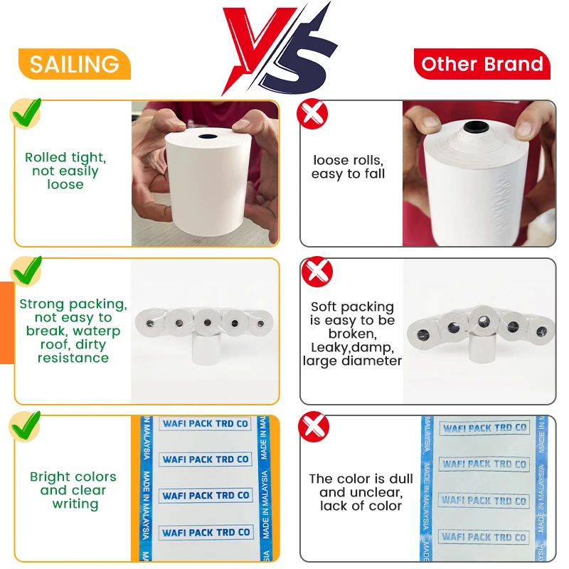 Sailing wholesale Supplier Manufacturers 58 mm security thermal paper roll  thermal sensitive pvc synthetic paper