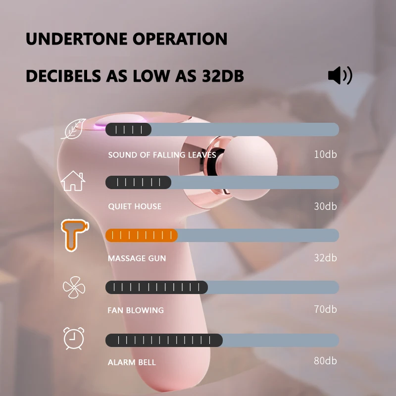 Most Popular Cheap Massage Gun Gym Fitness Vibration Massage Gun Athletes Percussion Deep Tissue Muscl Relax Mini Massage Gun