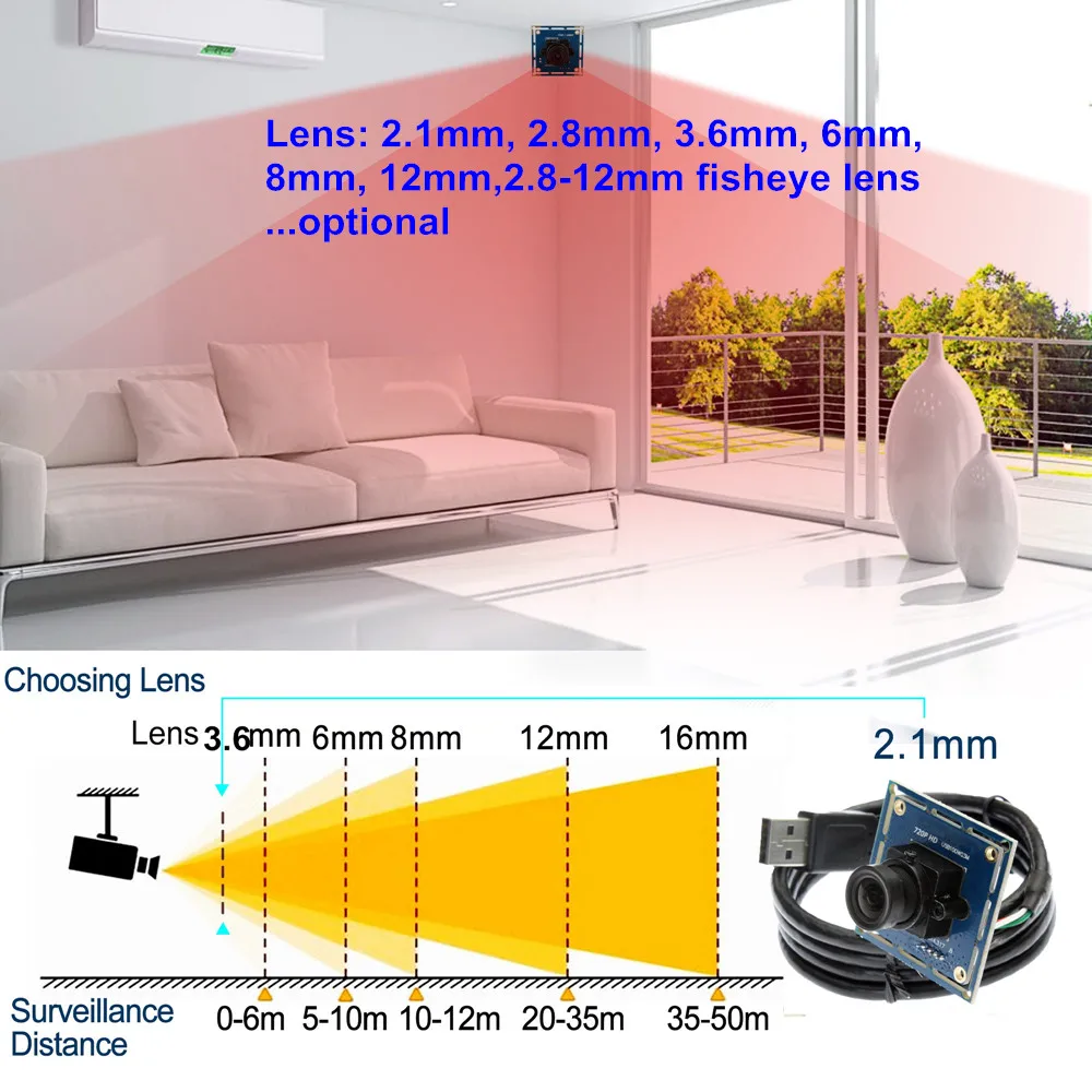ELP 1MP HD 720p Mini USB Camera With Fixed Focus 3.6mm Lens for ATM , Kiosk, automatic vending Machine