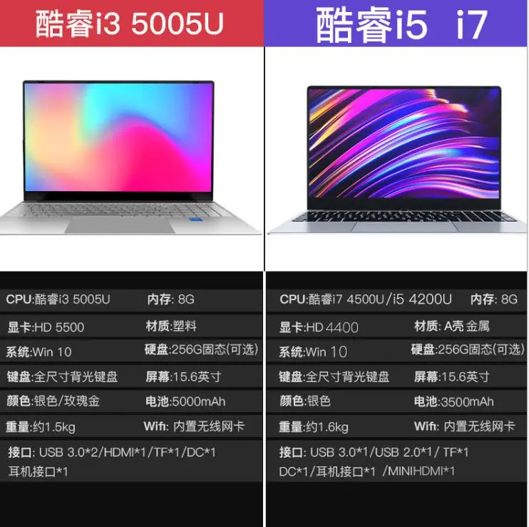 Core i7 4500u factory direct sales 15.6 inch-thin gaming laptop portable internet office notebook oem customization