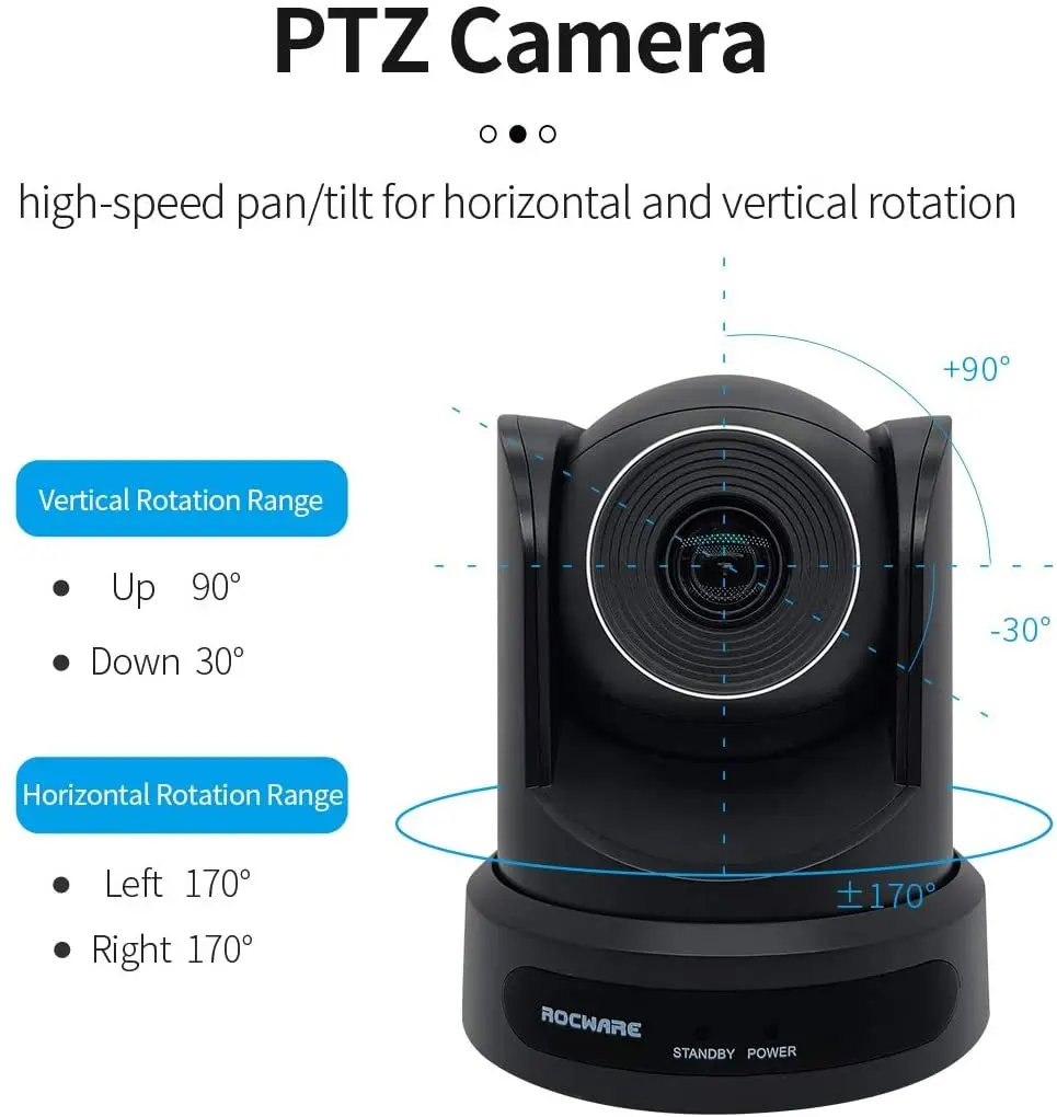 Камера Rocware 1080P HD для видеоконференций eptz 10x цифровая система конференц-связи видеокамера деловых
