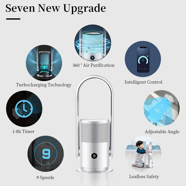 Intelligent Tuya Control Bladeless Fan With Air Purifier Hepa Filters Remove 99.97% Of Pollutants Bladeless Standing Fan