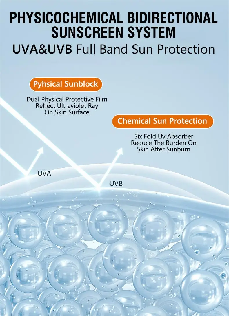 Private Label Wholesale Whitening Spf 50 Cream Protection UV Organic Mineral Sunscreen Lotion for Face Brighten