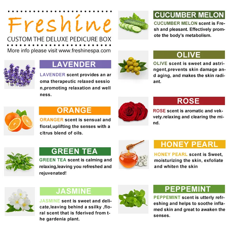 Volcano Spa Pedicure Kit Detox Pedicure Sugar Scrub Set Exfoliating Spa Pedicure Box 4 In 1 Lavender Foot Spa Set Private Label