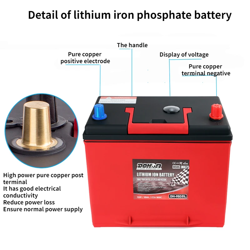 solar lithium battery 12V 62AH Car Starting Battery Auto Batteries Plate For Cars For LUX Power