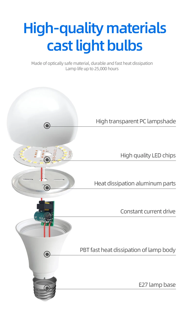 Hot Selling Dimming Multi-Color Smart LED RGB Bulb Remote Control Lighting RGB Lamp