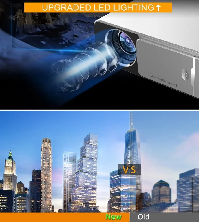 T6 LED Video Projector HD 720P Portable Option Android Wifi Beamer Support 4K Full HD 1080p Home Theater Cinema