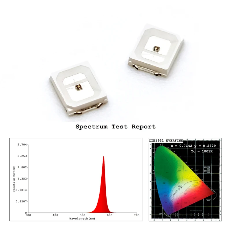 Фабричная SMD-2835 Светодиодная ультрафиолетовая ИК-красная световая микросхема уход за кожей терапия красным светом