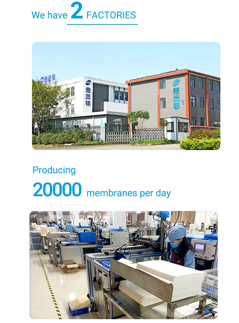 600g / 800g 3213 RO Membrane Plastic Housing