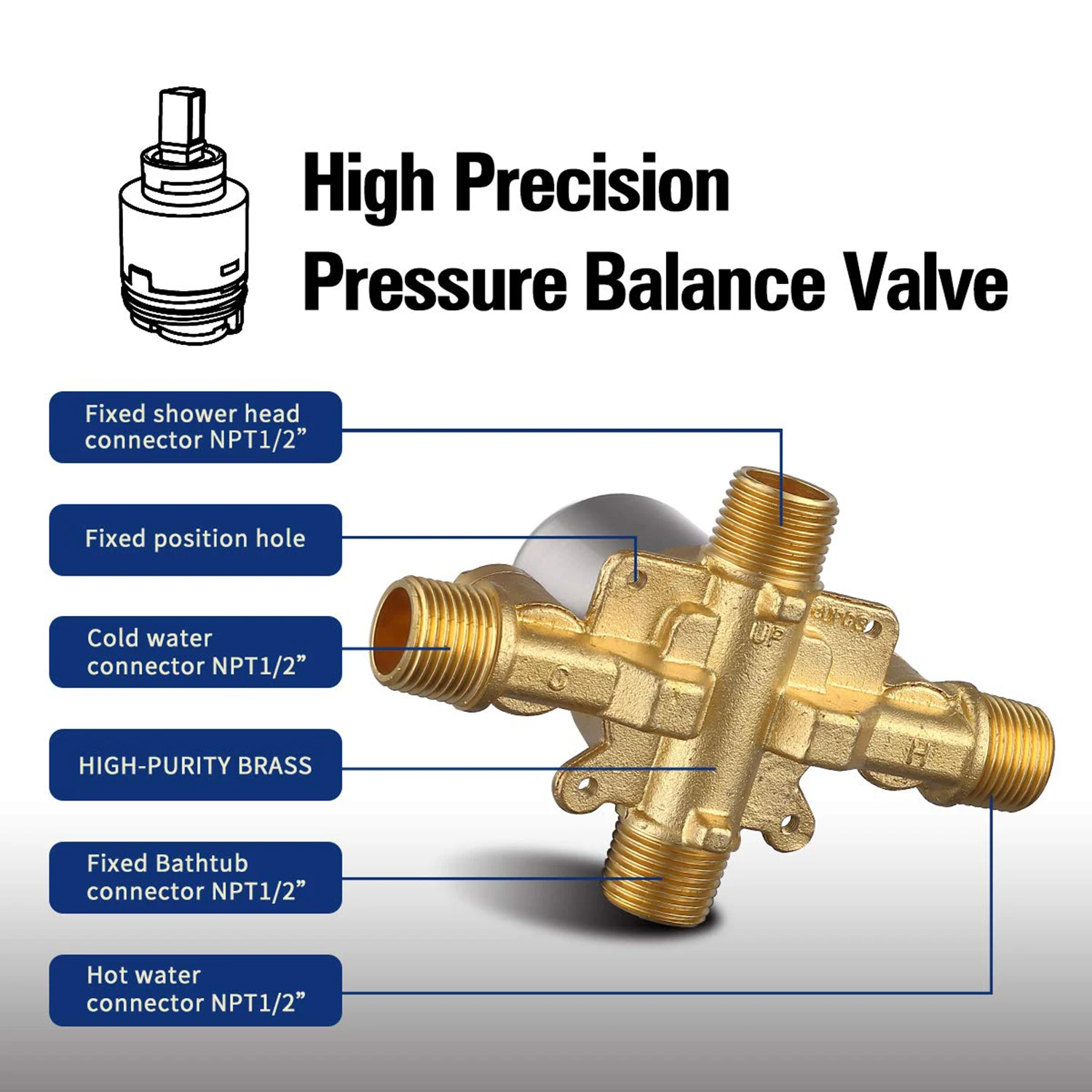 Gold Single-Handle Tub and Shower Trim Kit Valve Included with 4-Inch Rain Shower Head and Tub Spout