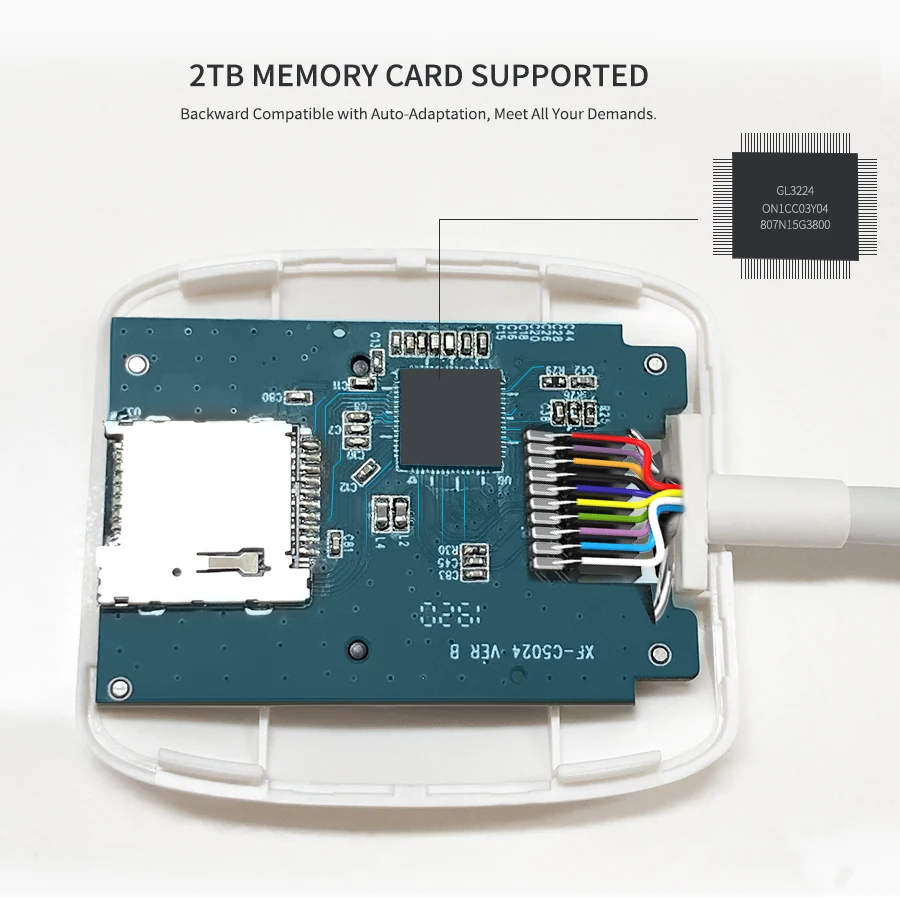 Superspeed USB 4 0 Мини OTG SD TF карта памяти адаптер C двойной
