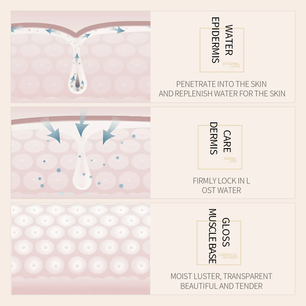 OEM Rice Raw Pulp Face Serum Hyaluronic Acid Serum Shrink Pore Nourishing Moisturizing Whitening Anti-Wrinkle Face Skin Care