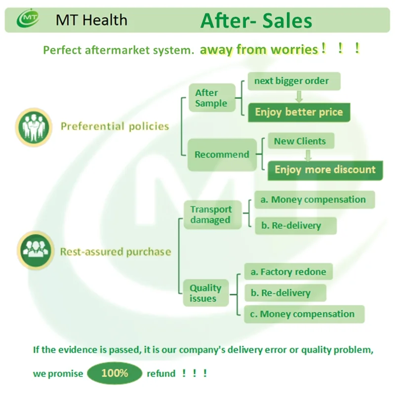 Organic sage extract S.officinalis extract sage leaf extract for memory