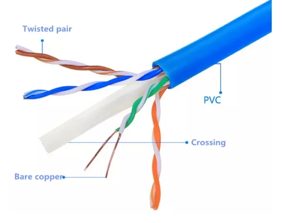 High quality 305m 1000ft Twisted Pair Cat6 cat6a Lan Cable utp ftp sftp ethernet lan cable